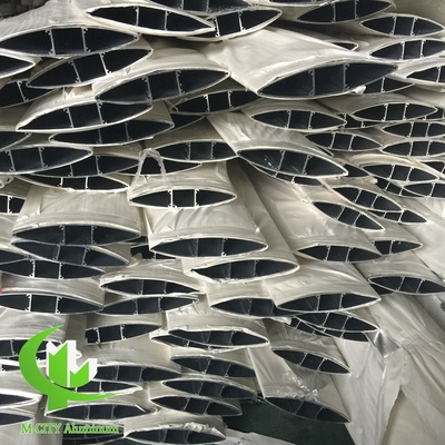 pare-soleil ombrage solaire voile solaire fixe voile d'aluminium à profil aéroporté architectural pour pare-soleil de fenêtre