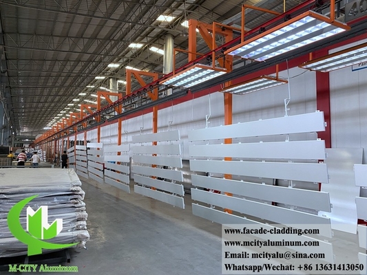 PVDF revêtement métallique façades métalliques panneau de revêtement en aluminium pour revêtement murale