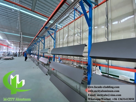 PVDF revêtement métallique façades métalliques panneau de revêtement en aluminium pour revêtement murale